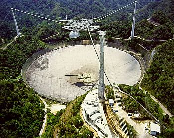 The Arecibo Radio Telescope, Puerto Rico