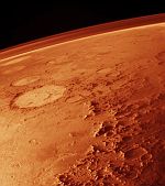 the martian atmosphere