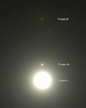 The Pole Star, showing its triple star system