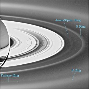 Saturn's outer rings