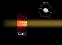 Saturn's Phoebe Ring