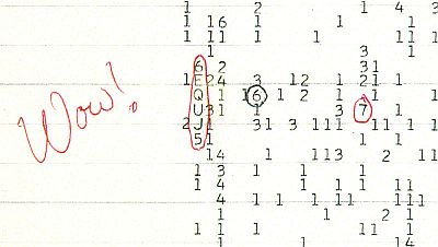 Computer printout of the Wow Signal