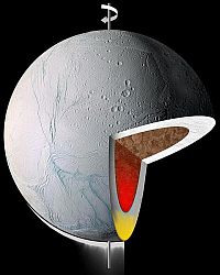 the interior of Saturn's moon Enceladus