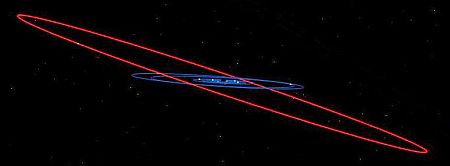 The tilted orbit of Saturn's moon Iapetus